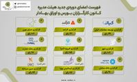 فهرست اعضای دوره‌ی جدید هیئت‌ مدیره کانون کارگزاران بورس و اوراق بهادار اعلام شد