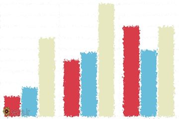 ۹۷۰۵۳۰_Slider_Report